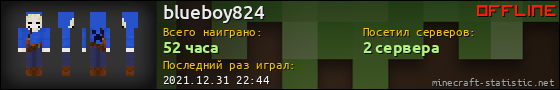 Юзербар 560x90 для blueboy824