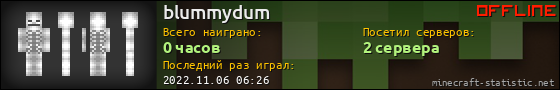 Юзербар 560x90 для blummydum