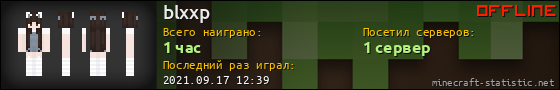 Юзербар 560x90 для blxxp