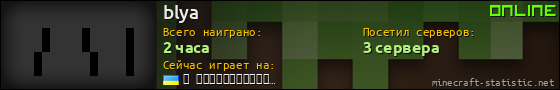 Юзербар 560x90 для blya