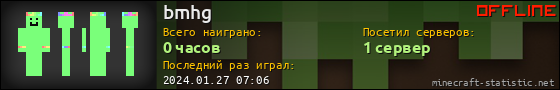 Юзербар 560x90 для bmhg