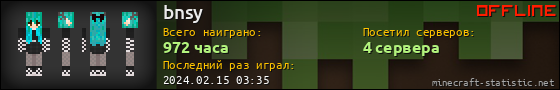 Юзербар 560x90 для bnsy