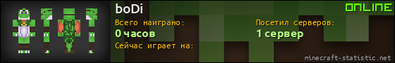 Юзербар 560x90 для boDi