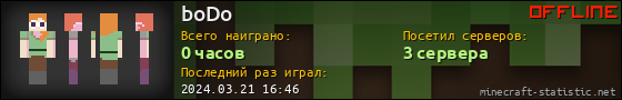 Юзербар 560x90 для boDo