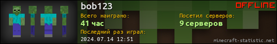 Юзербар 560x90 для bob123