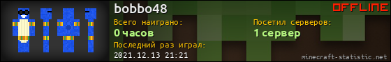 Юзербар 560x90 для bobbo48
