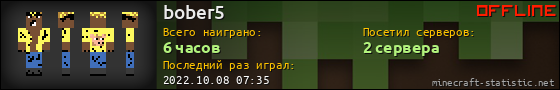 Юзербар 560x90 для bober5