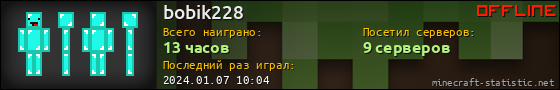 Юзербар 560x90 для bobik228