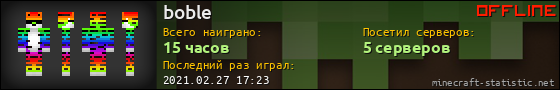 Юзербар 560x90 для boble