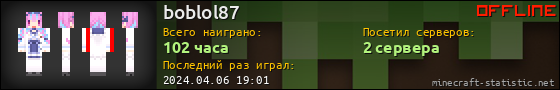 Юзербар 560x90 для boblol87