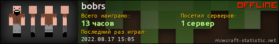 Юзербар 560x90 для bobrs