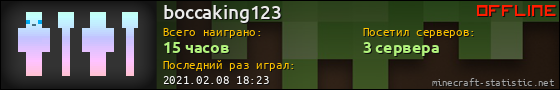 Юзербар 560x90 для boccaking123