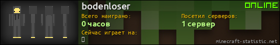 Юзербар 560x90 для bodenloser