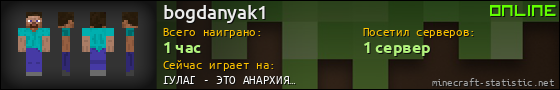 Юзербар 560x90 для bogdanyak1