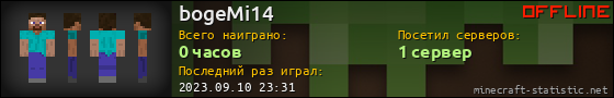 Юзербар 560x90 для bogeMi14