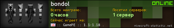 Юзербар 560x90 для bondol