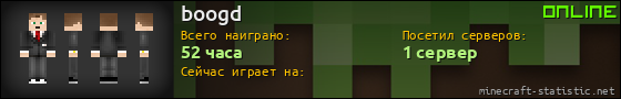 Юзербар 560x90 для boogd