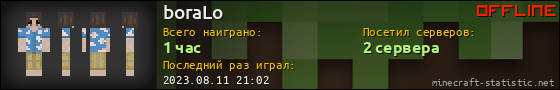 Юзербар 560x90 для boraLo
