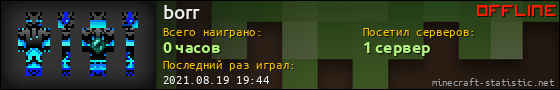 Юзербар 560x90 для borr