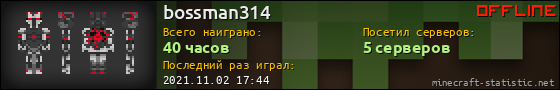 Юзербар 560x90 для bossman314