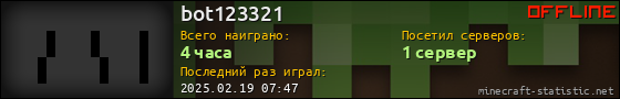 Юзербар 560x90 для bot123321