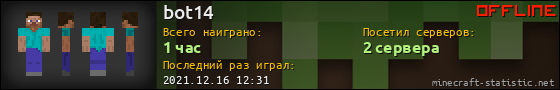 Юзербар 560x90 для bot14