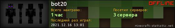 Юзербар 560x90 для bot20