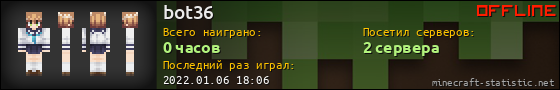 Юзербар 560x90 для bot36