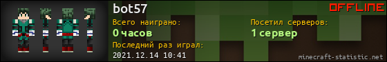 Юзербар 560x90 для bot57