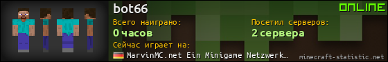 Юзербар 560x90 для bot66