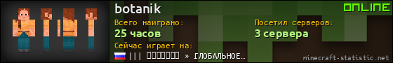 Юзербар 560x90 для botanik