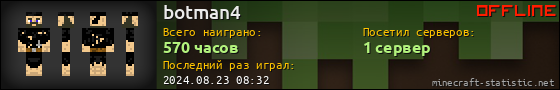 Юзербар 560x90 для botman4
