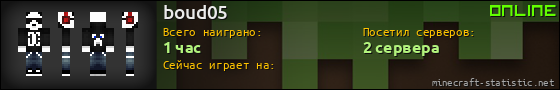 Юзербар 560x90 для boud05