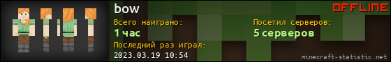 Юзербар 560x90 для bow