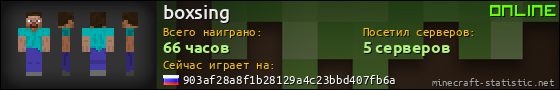Юзербар 560x90 для boxsing