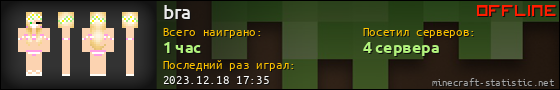 Юзербар 560x90 для bra