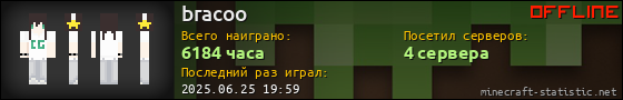 Юзербар 560x90 для bracoo
