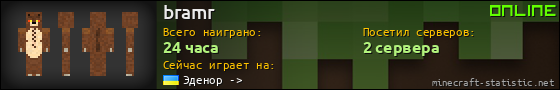 Юзербар 560x90 для bramr