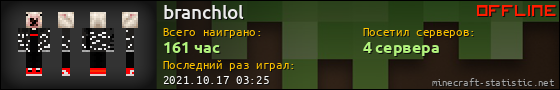Юзербар 560x90 для branchlol