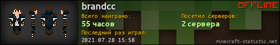 Юзербар 560x90 для brandcc