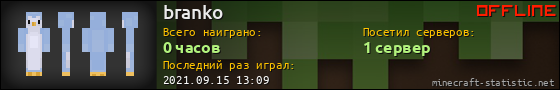 Юзербар 560x90 для branko