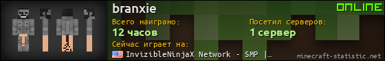 Юзербар 560x90 для branxie