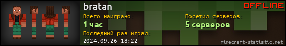 Юзербар 560x90 для bratan