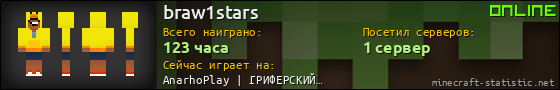 Юзербар 560x90 для braw1stars