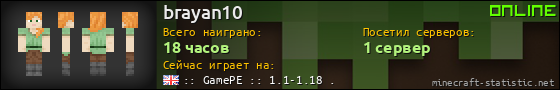 Юзербар 560x90 для brayan10