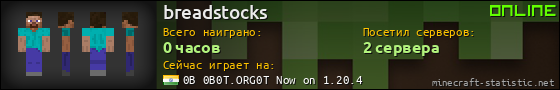 Юзербар 560x90 для breadstocks