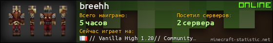 Юзербар 560x90 для breehh