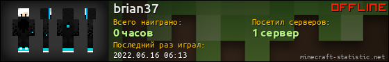 Юзербар 560x90 для brian37