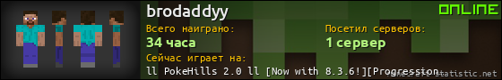 Юзербар 560x90 для brodaddyy
