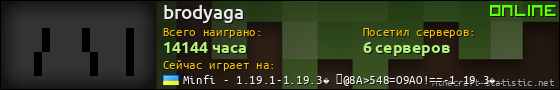 Юзербар 560x90 для brodyaga